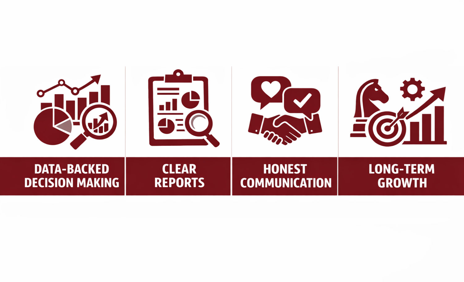 best performance marketer in Delhi